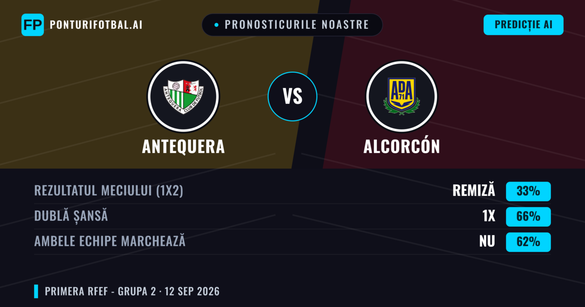 Pronosticurile noastre: Antequera vs Alcorcón — Remiză (33%); Ambele echipe: Nu