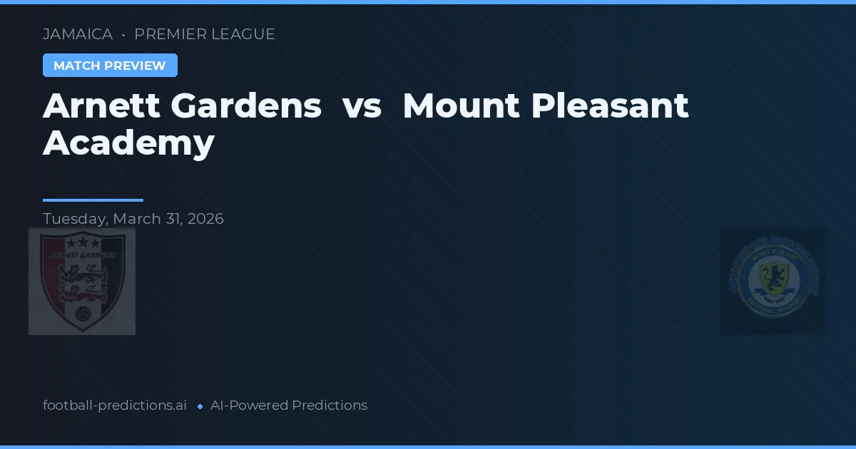 Arnett Gardens vs Academia Mount Pleasant — pronostic și avancronică meci