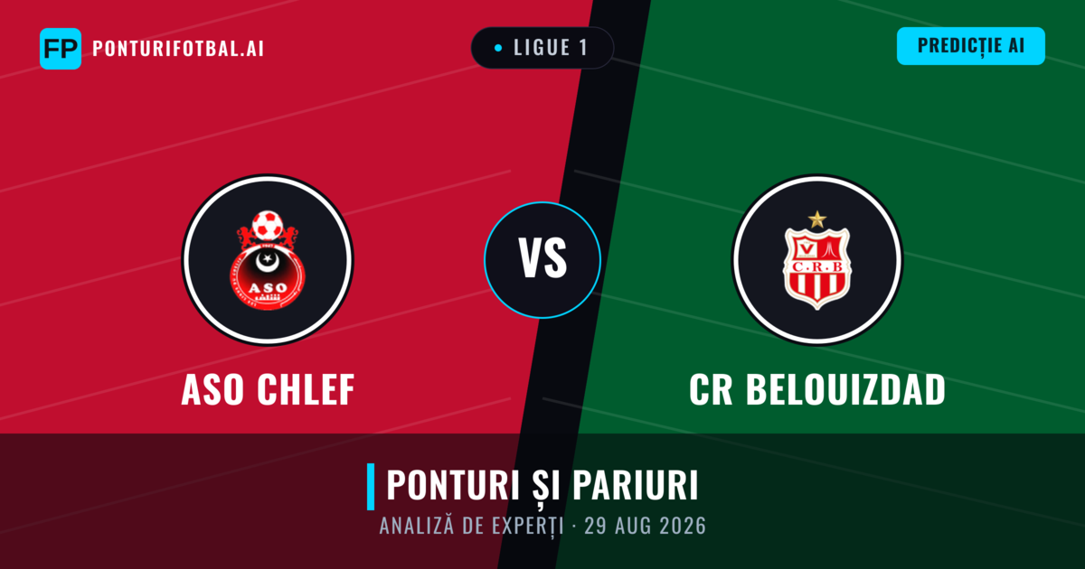 ASO Chlef vs CR Belouizdad — pronostic și avancronică meci