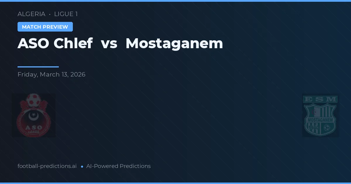 ASO Chlef vs Mostaganem — pronostic și avancronică meci