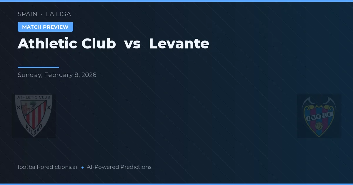Athletic Bilbao vs Levante — pronostic și avancronică meci