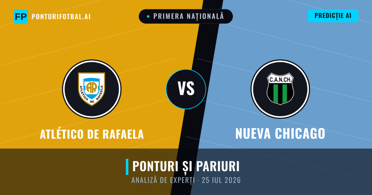Atlético de Rafaela vs Nueva Chicago — pronostic și avancronică meci
