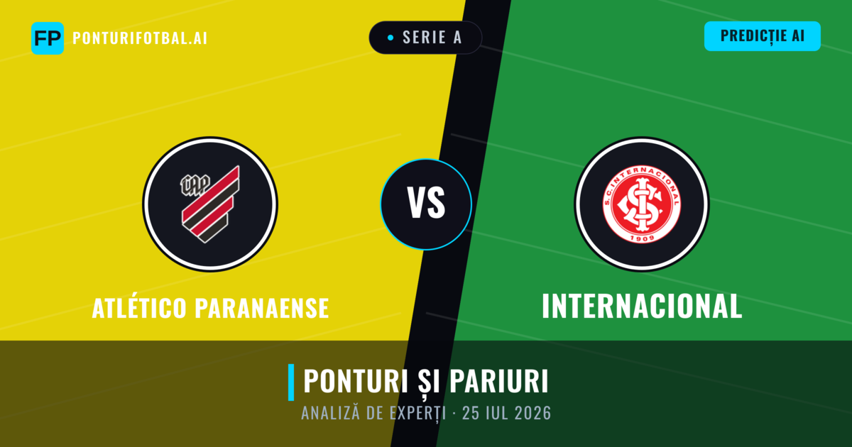 Atlético Paranaense vs Internacional — pronostic și avancronică meci