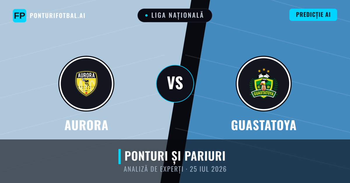 Aurora vs Guastatoya — pronostic și avancronică meci
