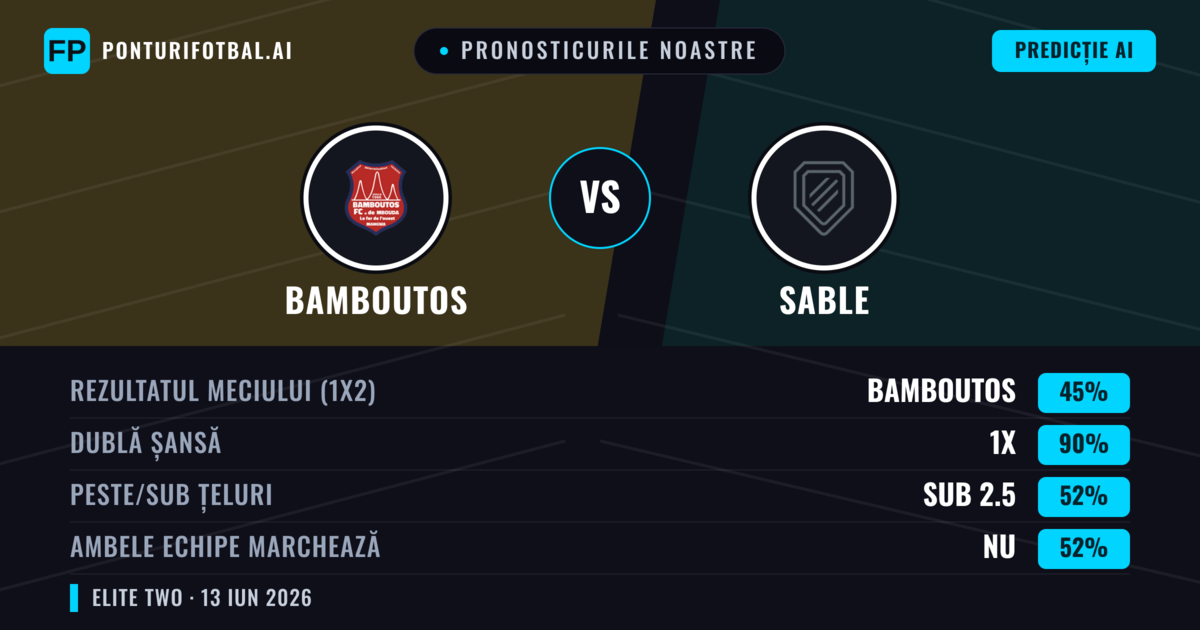 Pronosticurile noastre: Bamboutos vs Sable — Remiză (45%); Sub 2.5; Ambele echipe: Nu