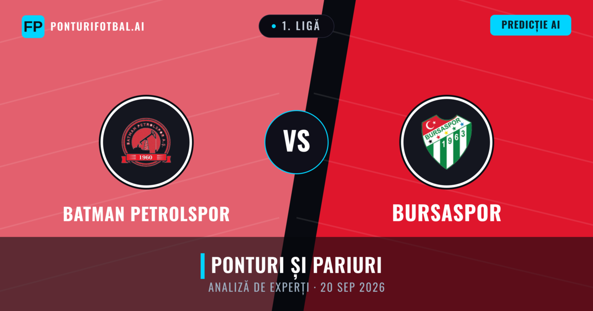 Batman Petrolspor vs Bursaspor — pronostic și avancronică meci
