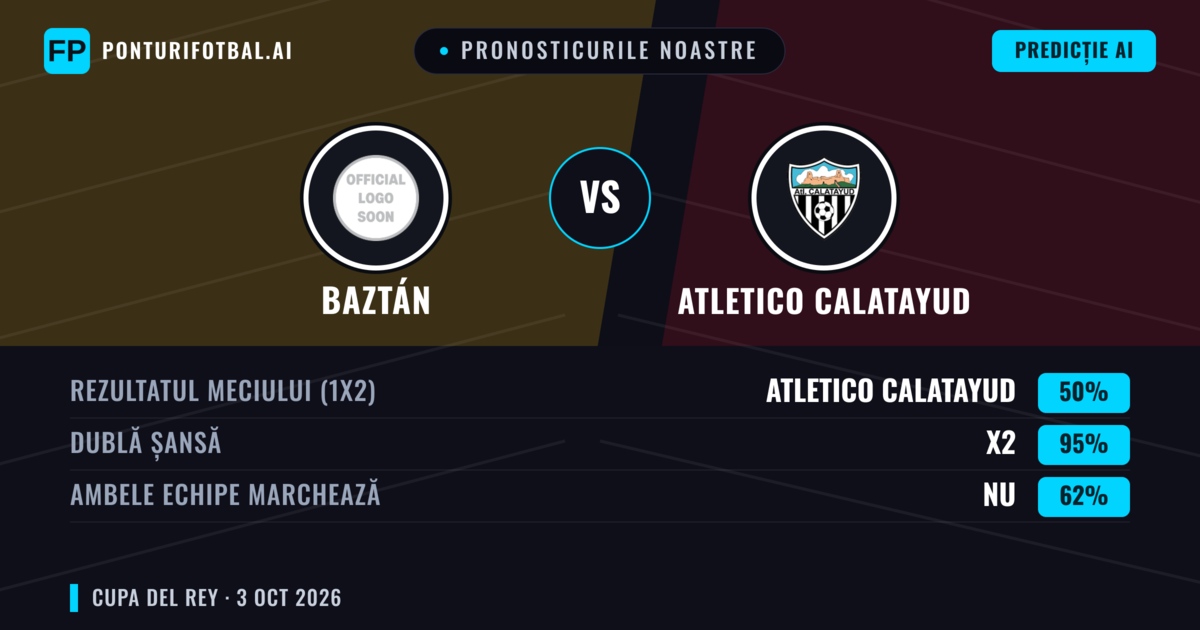 Pronosticurile noastre: Baztán vs Atletico Calatayud — Remiză (50%); Ambele echipe: Nu