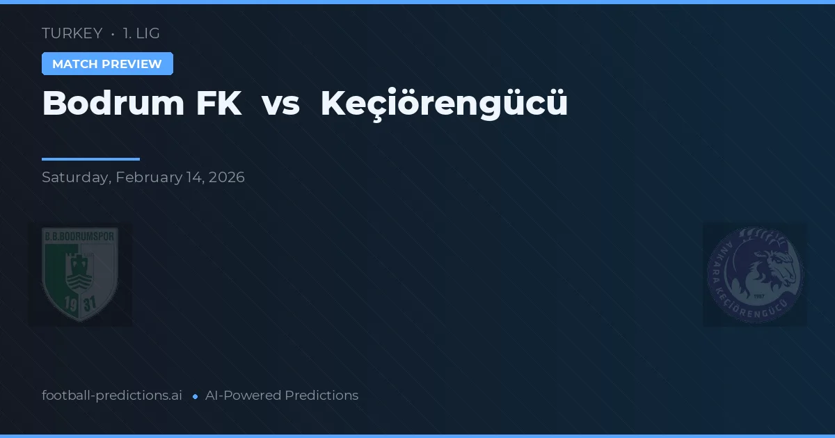 Bodrumspor vs Keçiörengücü — pronostic și avancronică meci