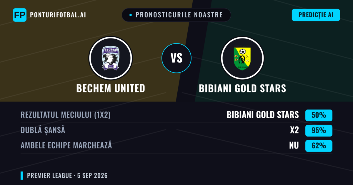 Pronosticurile noastre: Bechem United vs Bibiani Gold Stars — Remiză (50%); Ambele echipe: Nu
