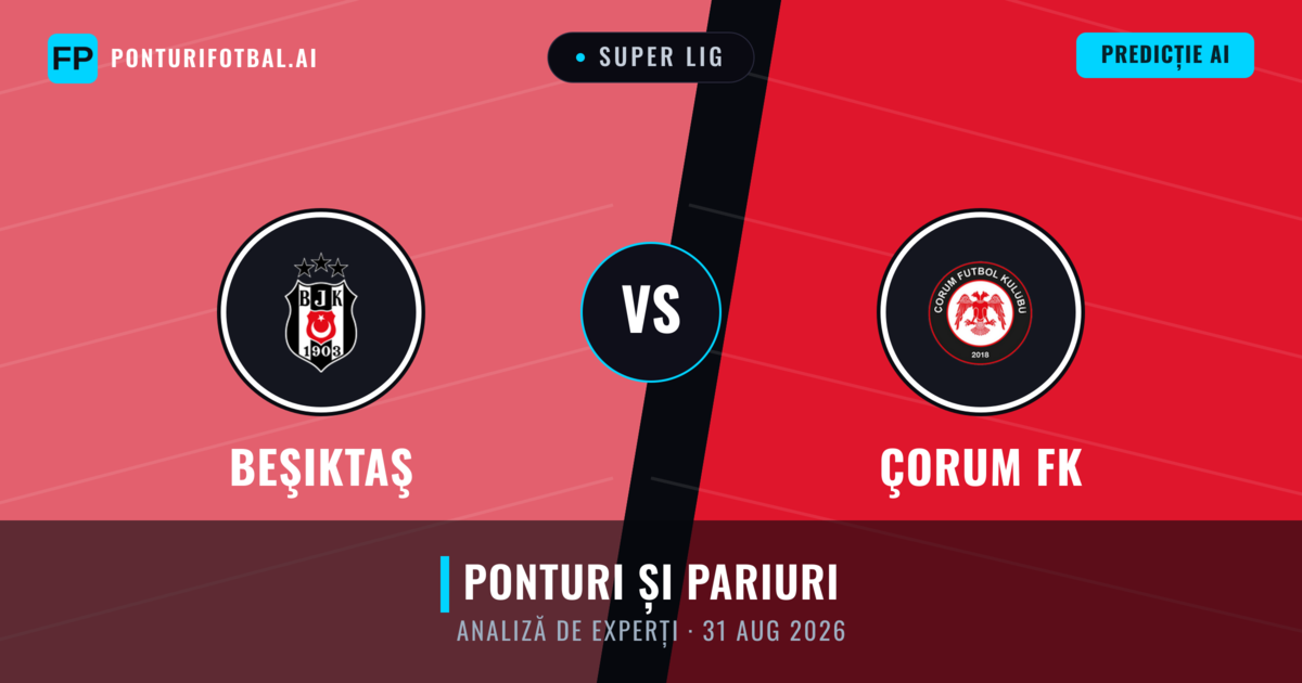 Beşiktaş vs Çorum FK — pronostic și avancronică meci