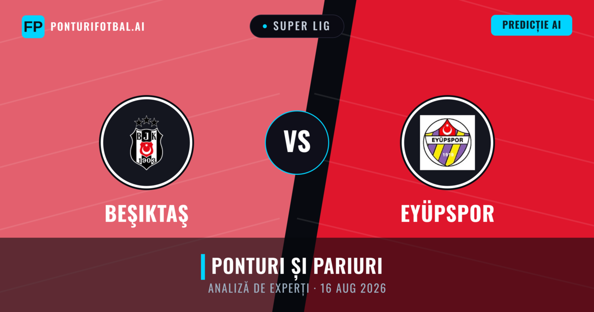 Beşiktaş vs Eyüpspor — pronostic și avancronică meci
