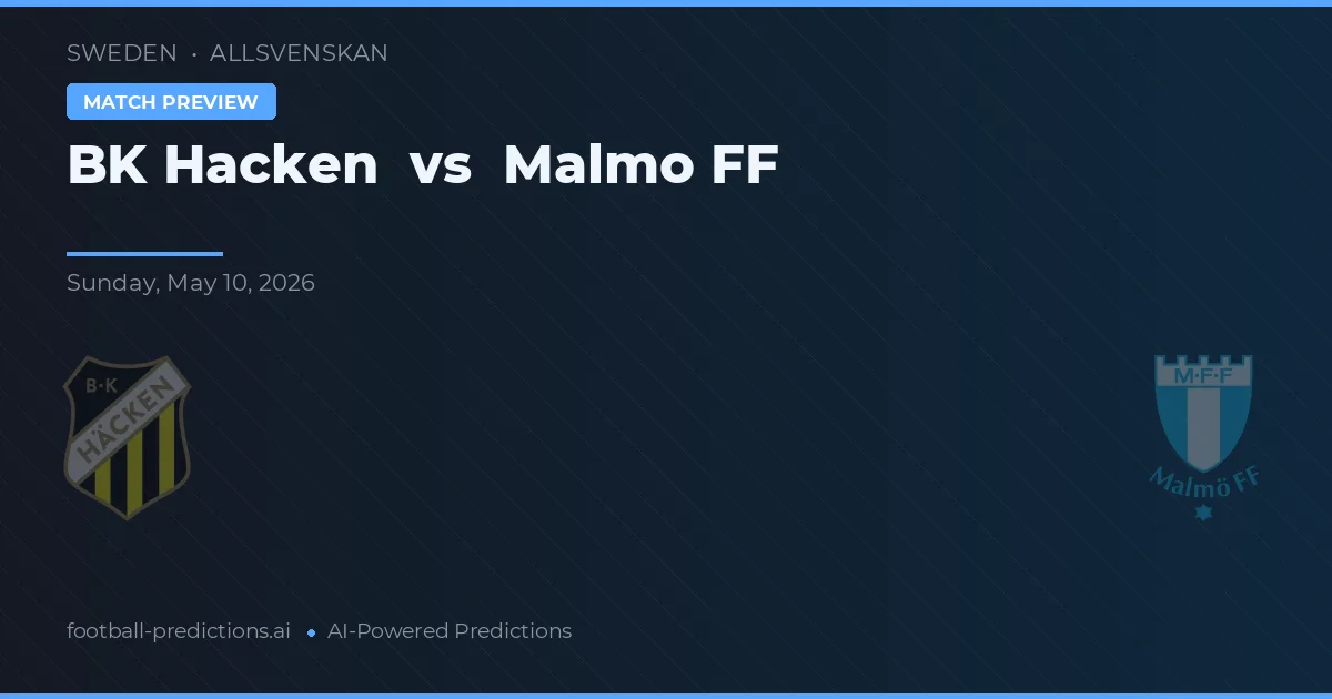 Häcken BK vs Malmö FF — pronostic și avancronică meci