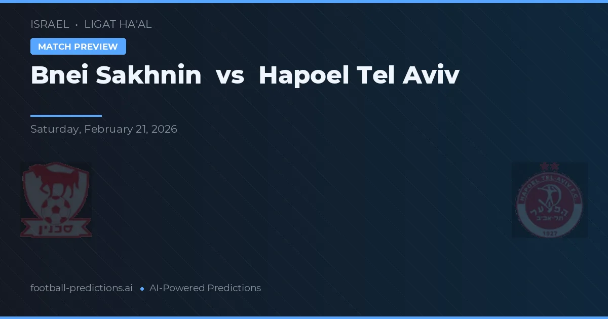 Bnei Sakhnin vs Hapoel Tel Aviv — pronostic și avancronică meci