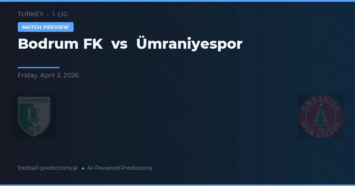 Bodrumspor vs Ümraniyespor — pronostic și avancronică meci