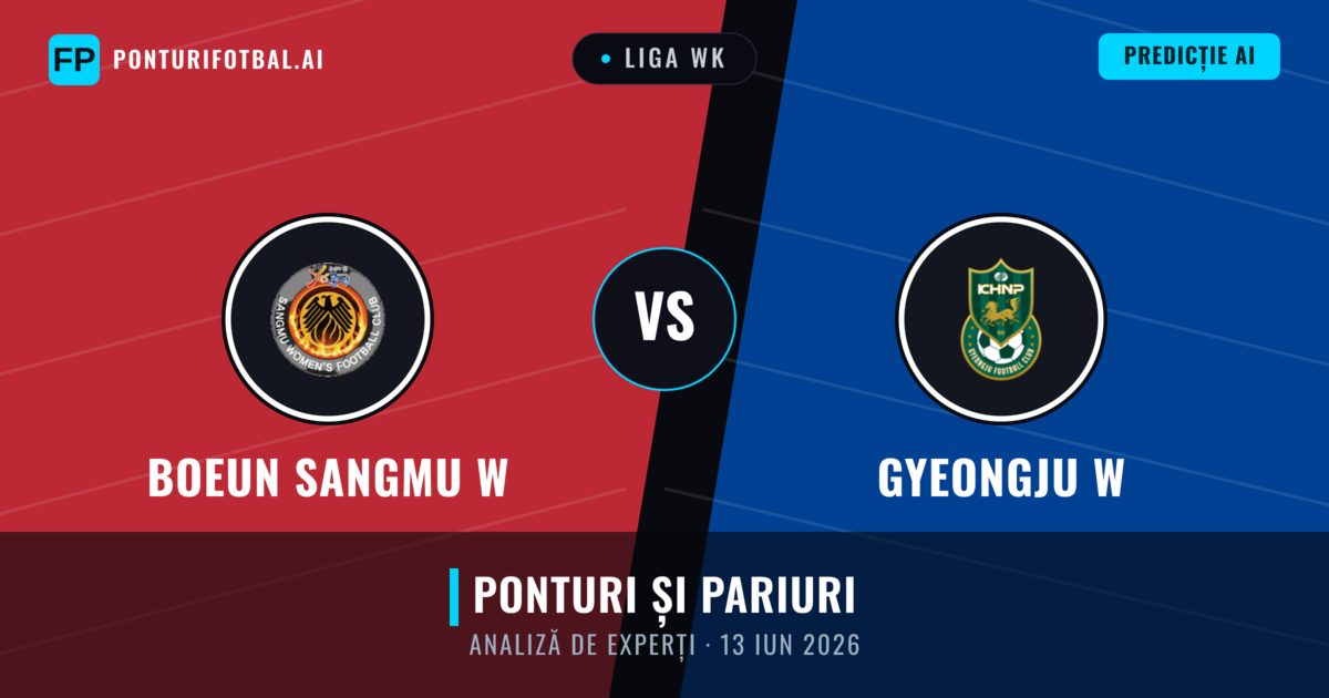 Boeun Sangmu W vs Gyeongju W — pronostic și avancronică meci
