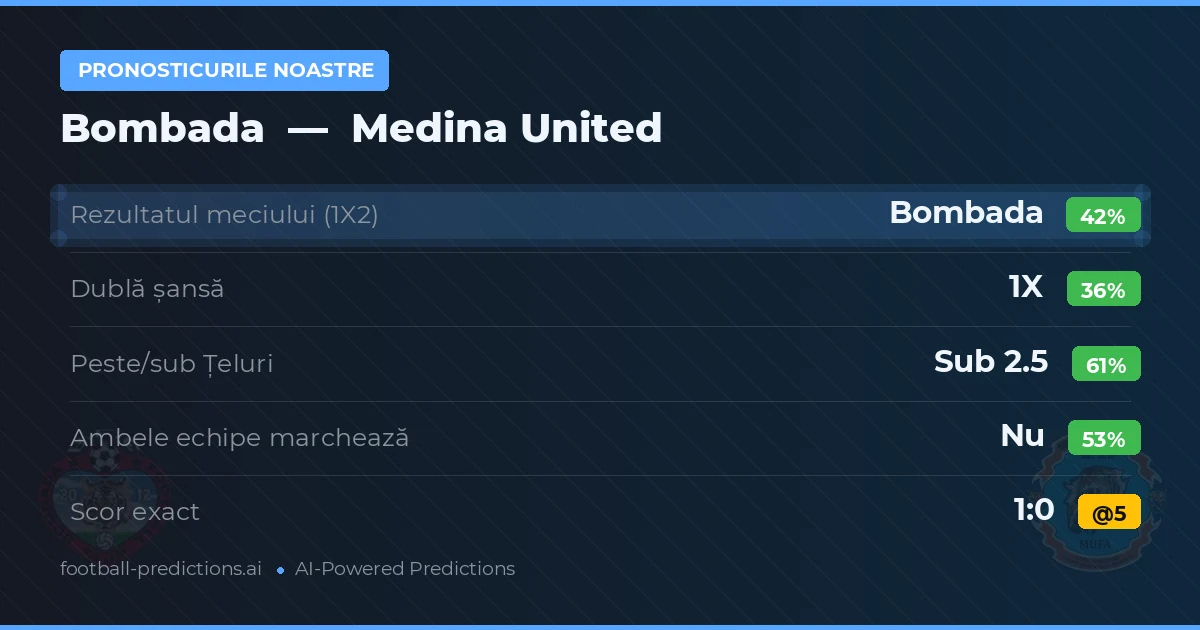 Pronosticurile noastre: Bombada vs Medina United