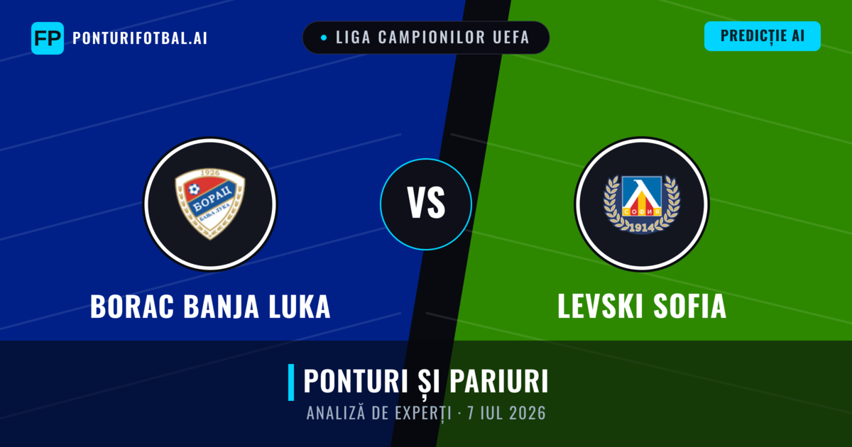 Borac Banja Luka vs Levski Sofia — pronostic și avancronică meci
