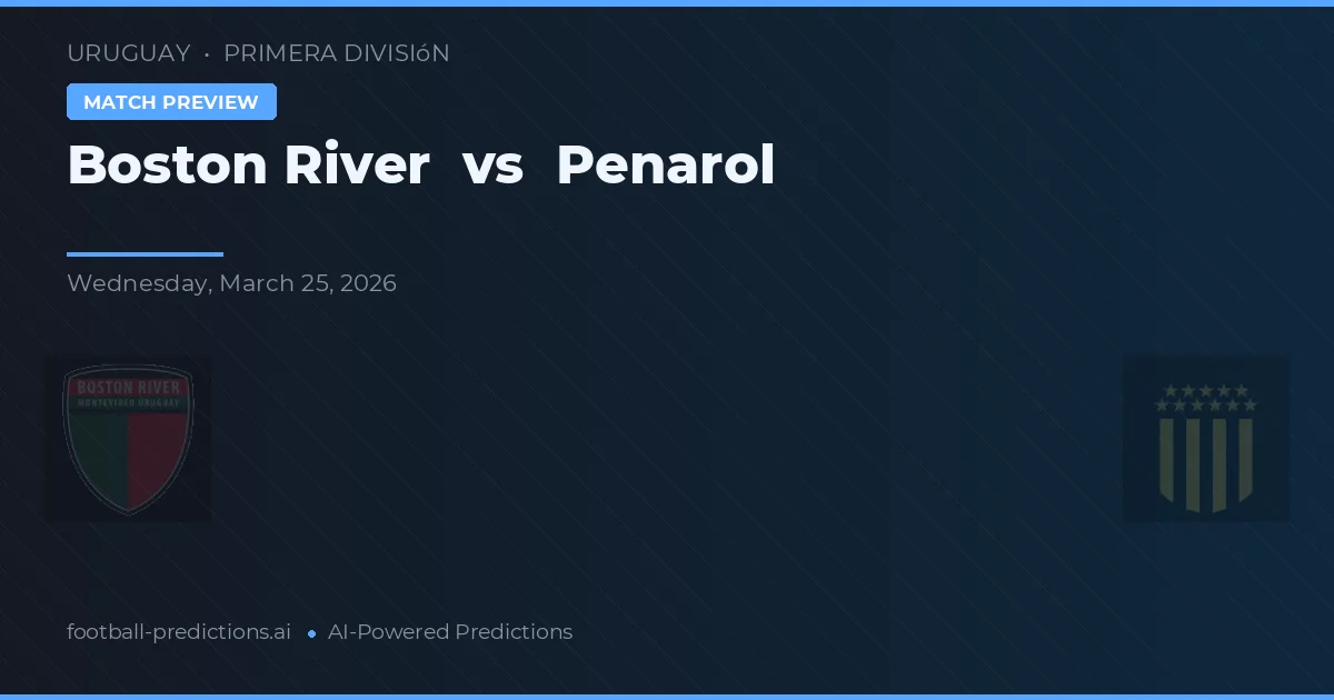 Boston River vs Penarol — pronostic și avancronică meci