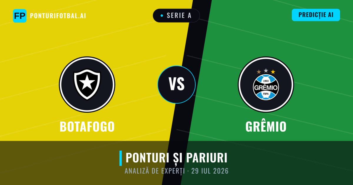 Botafogo vs Grêmio — pronostic și avancronică meci