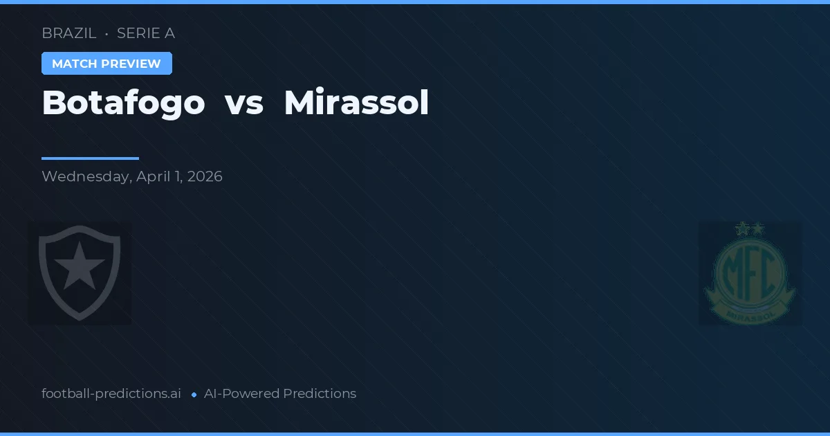 Botafogo vs Mirassol — pronostic și avancronică meci