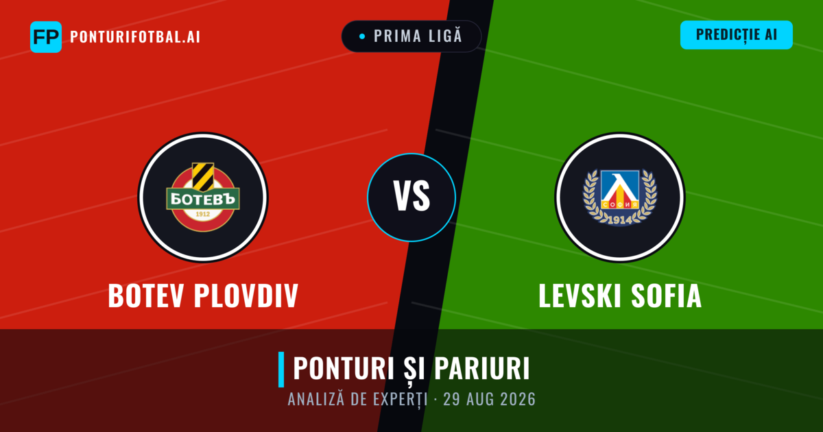 Botev Plovdiv vs Levski Sofia — pronostic și avancronică meci