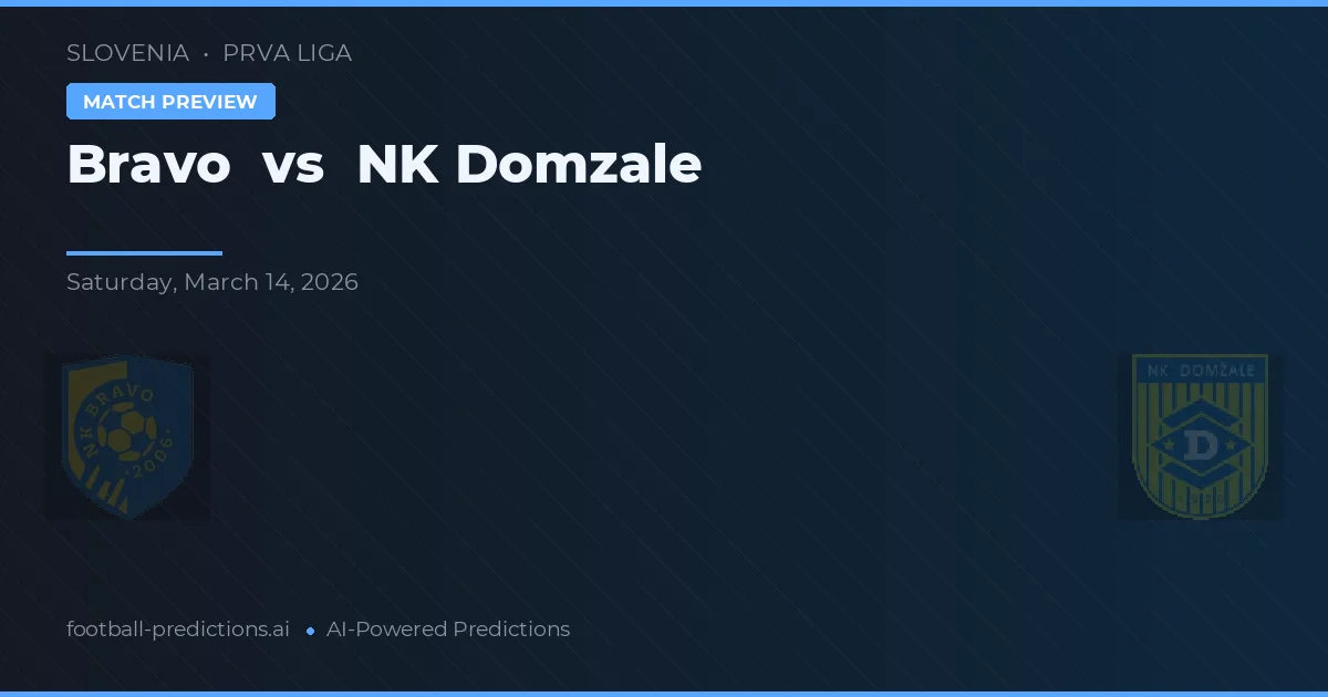Bravo vs NK Domzale — pronostic și avancronică meci