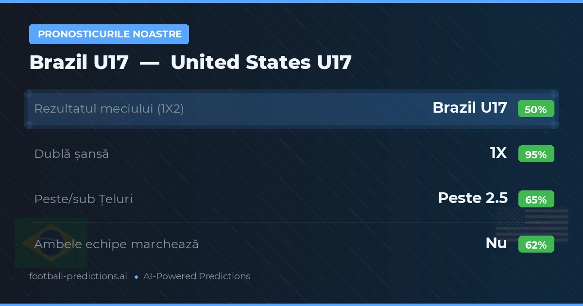 Pronosticurile noastre: Brazil U17 vs United States U17
