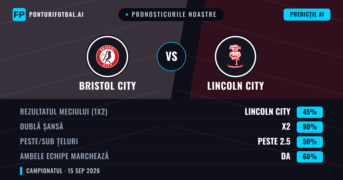 Pronosticurile noastre: Bristol City vs Lincoln City — Remiză (45%); Peste 2.5; Ambele echipe: Da