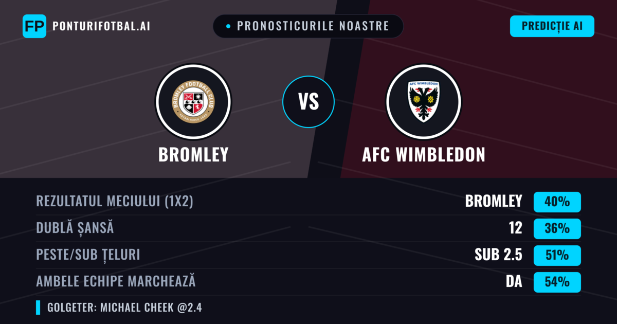 Pronosticurile noastre: Bromley vs AFC Wimbledon — Bromley — Câștigă (40%); Sub 2.5; Ambele echipe: Da