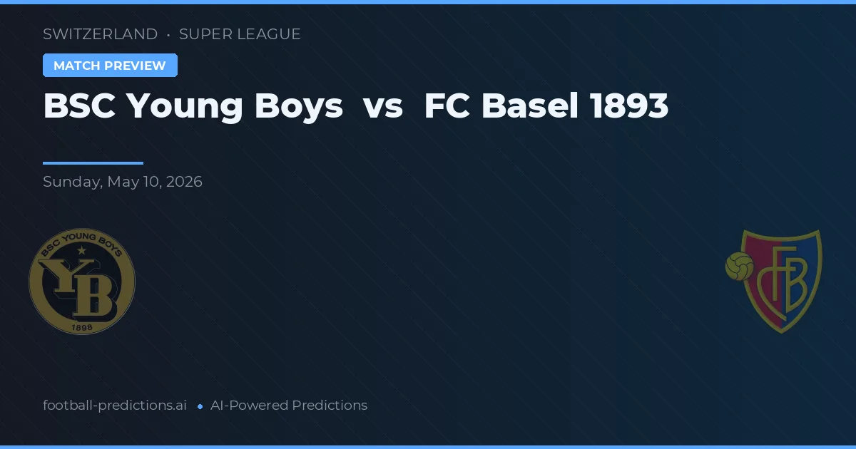 BSC Young Boys vs FC Basel 1893 — pronostic și avancronică meci