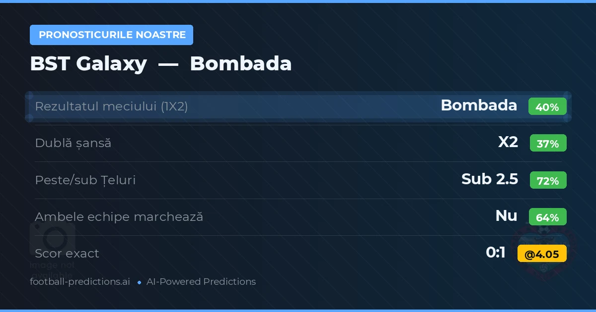 Pronosticurile noastre: BST Galaxy vs Bombada — Bombada — Câștigă (39%); Sub 2.5; Ambele echipe: Nu