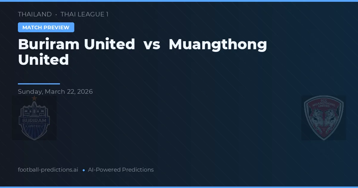 Buriram United vs Muangthong United — pronostic și avancronică meci