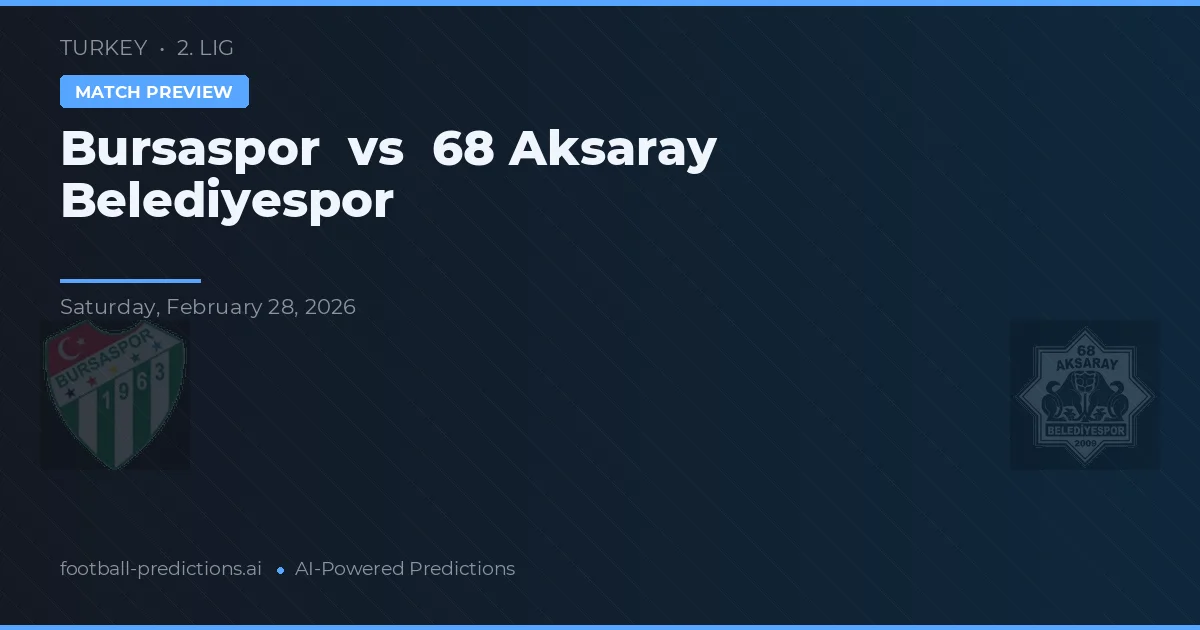 Bursaspor vs Aksaray Belediyespor — pronostic și avancronică meci