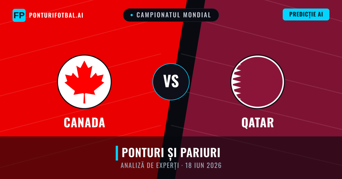 Canada vs Qatar — pronostic și avancronică meci