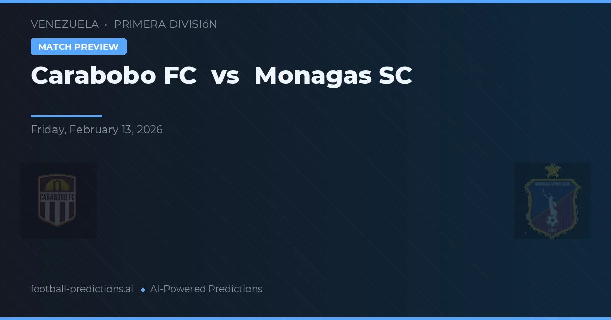 Carabobo FC vs Monagas SC — pronostic și avancronică meci