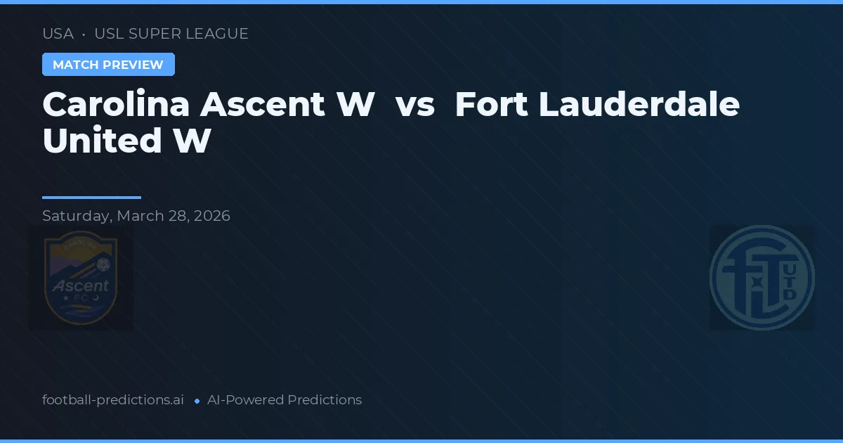 Carolina Ascent W vs Fort Lauderdale United W — pronostic și avancronică meci