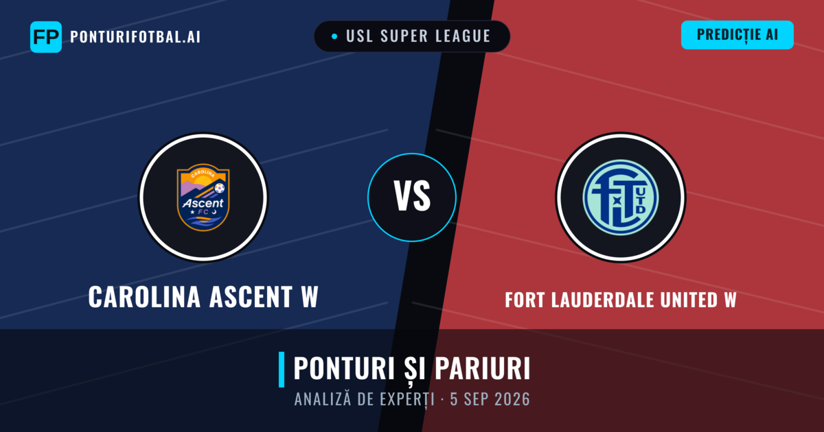 Carolina Ascent W vs Fort Lauderdale United W — pronostic și avancronică meci