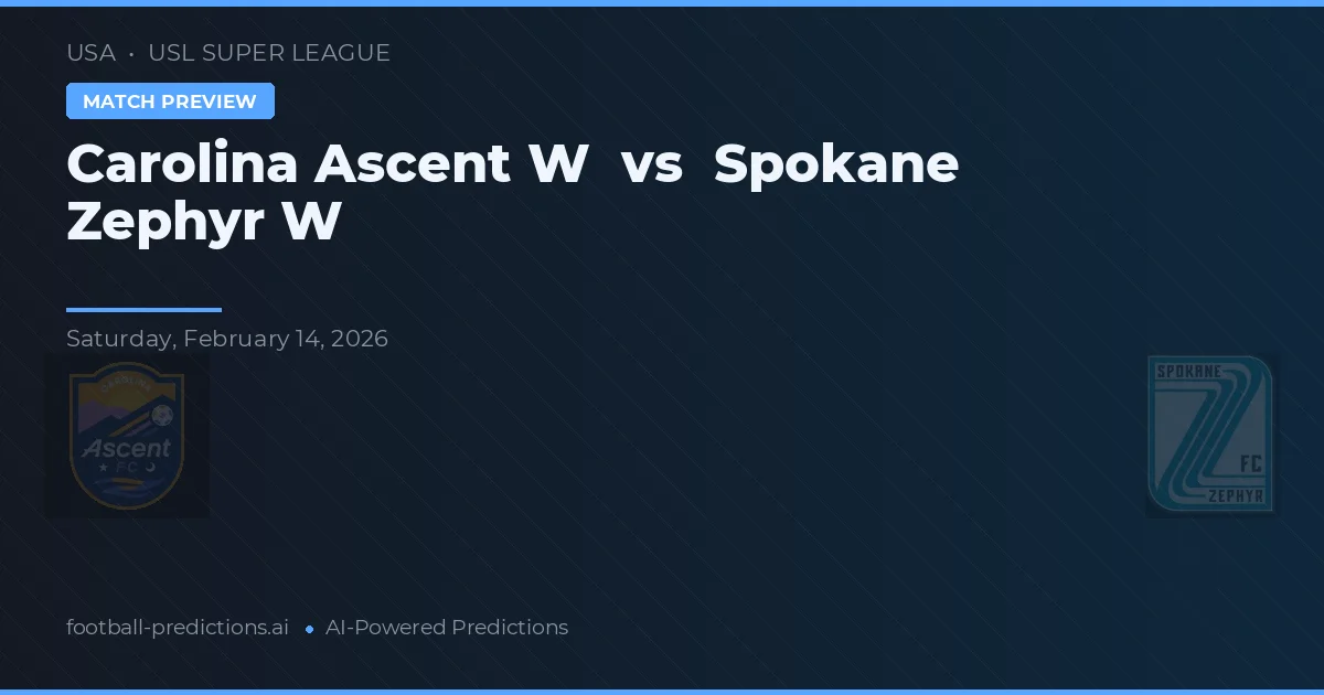 Carolina Ascent W vs Spokane Zephyr W — pronostic și avancronică meci