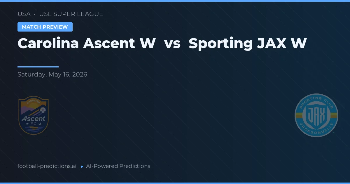 Carolina Ascent W vs Sporting JAX W — pronostic și avancronică meci