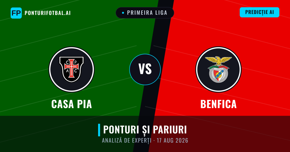 Casa Pia vs Benfica — pronostic și avancronică meci