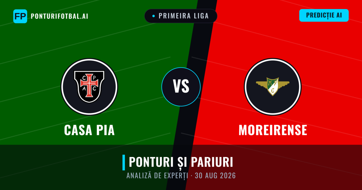 Casa Pia vs Moreirense — pronostic și avancronică meci