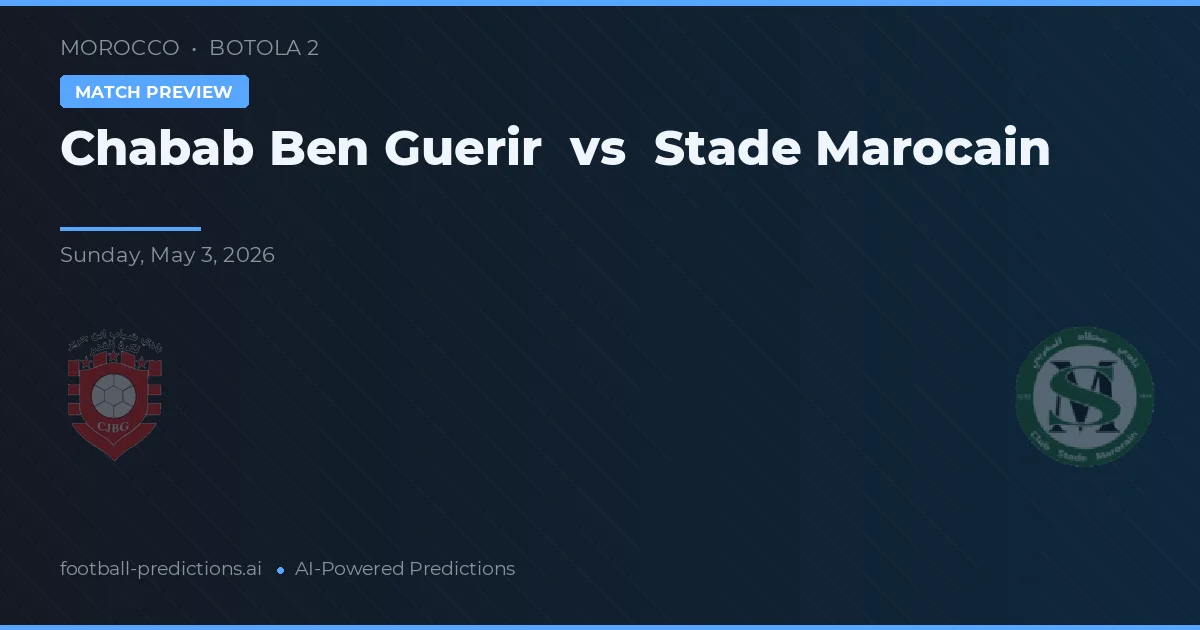 Chabab Ben Guerir vs Stade Marocain — pronostic și avancronică meci