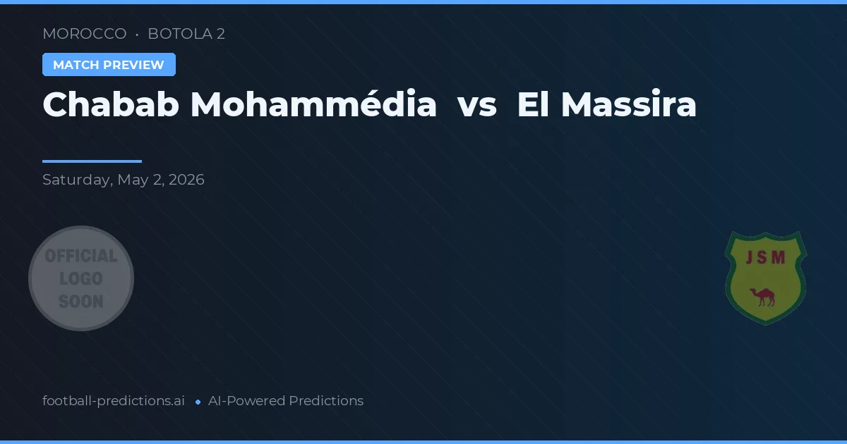Chabab Mohammédia vs El Massira — pronostic și avancronică meci
