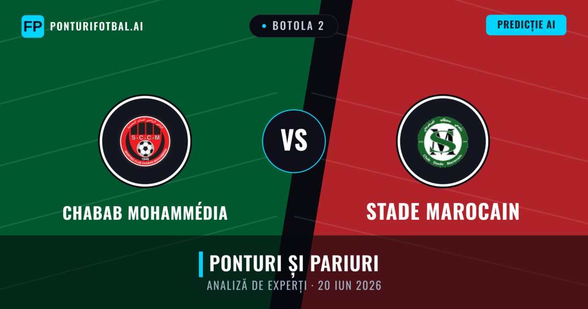 Chabab Mohammédia vs Stade Marocain — pronostic și avancronică meci