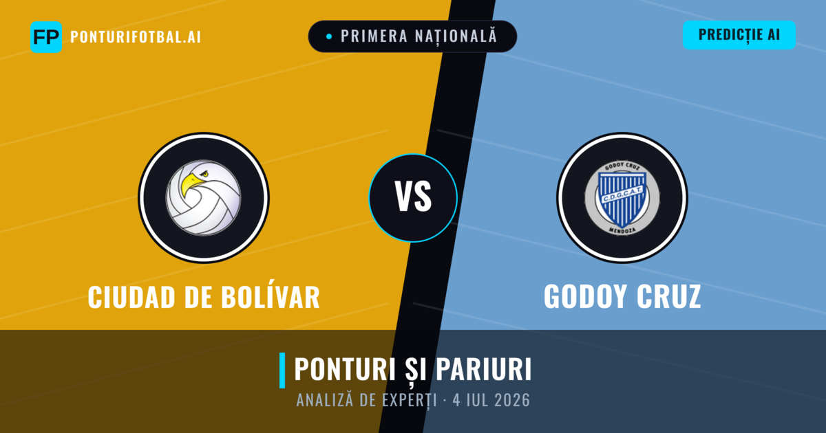 Ciudad de Bolívar vs Godoy Cruz — pronostic și avancronică meci