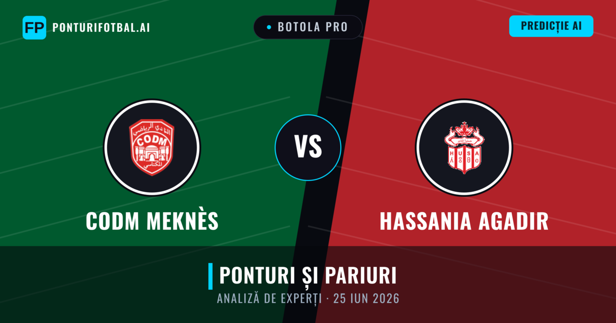 CODM Meknès vs Hassania Agadir — pronostic și avancronică meci