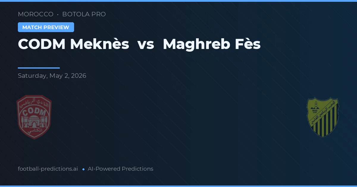 CODM Meknès vs Maghreb Fès — pronostic și avancronică meci