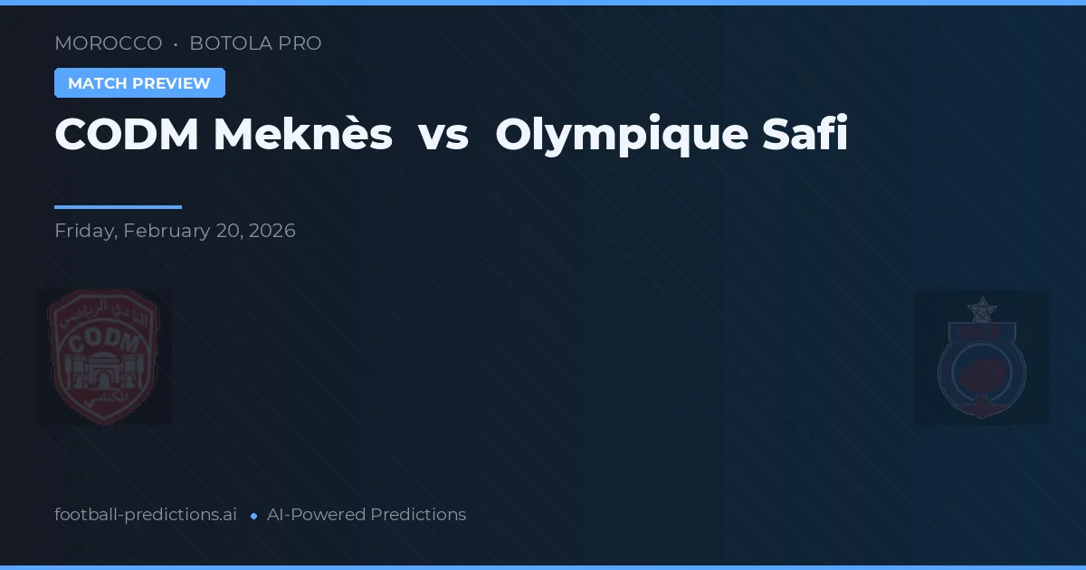 CODM Meknès vs Olympique Safi — pronostic și avancronică meci