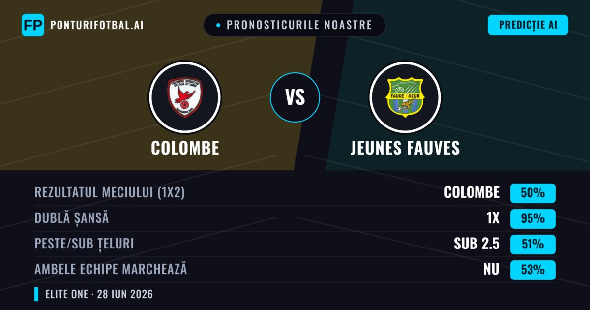 Pronosticurile noastre: Colombe vs Jeunes Fauves — Remiză (50%); Sub 2.5; Ambele echipe: Nu