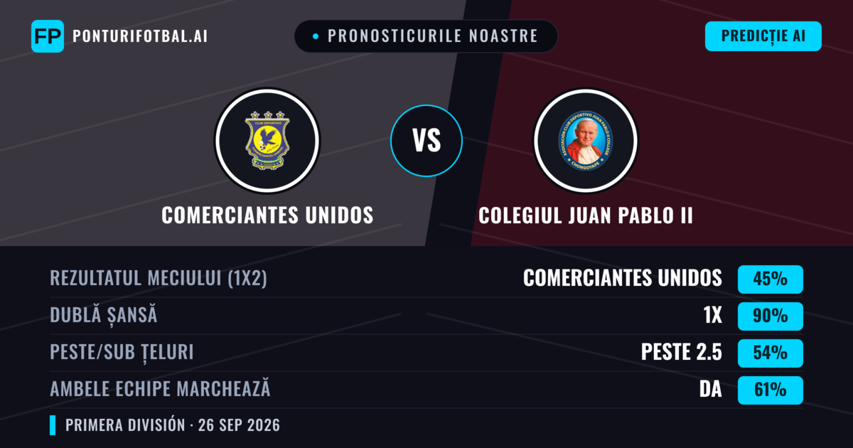Pronosticurile noastre: Comerciantes Unidos vs Colegiul Juan Pablo II — Remiză (45%); Peste 2.5; Ambele echipe: Da